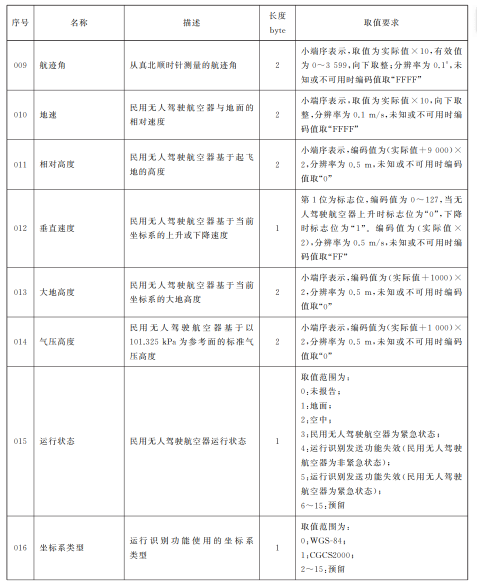 1781167613309358.png image.png