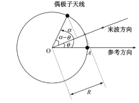1781250990265086.png image.png