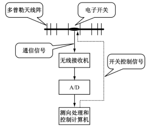 1781599135711877.png image.png
