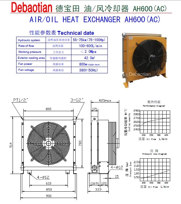 AH600T.JPG