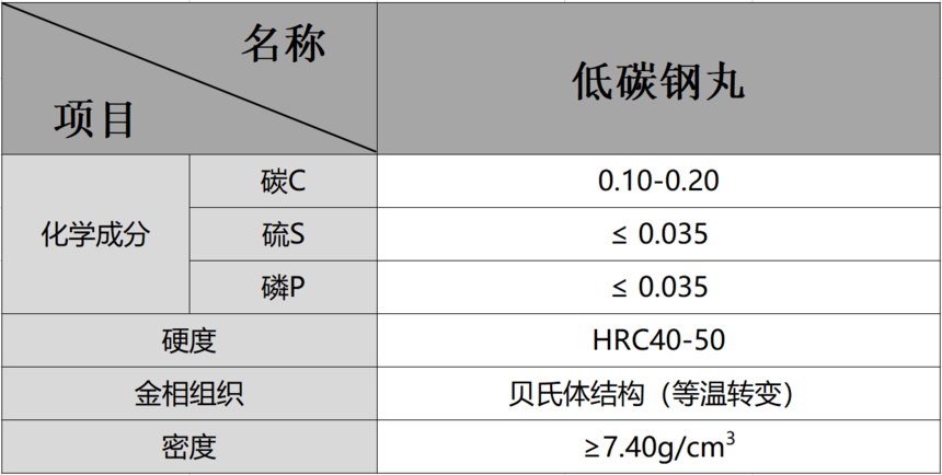2.̼輼ָ.png