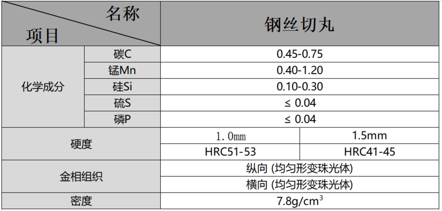 1.˿輼ָ.png