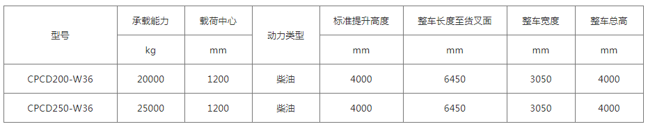 1611890204573587.png