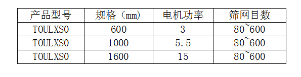 1690248592135142.png