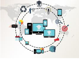 智慧城市 智慧城市