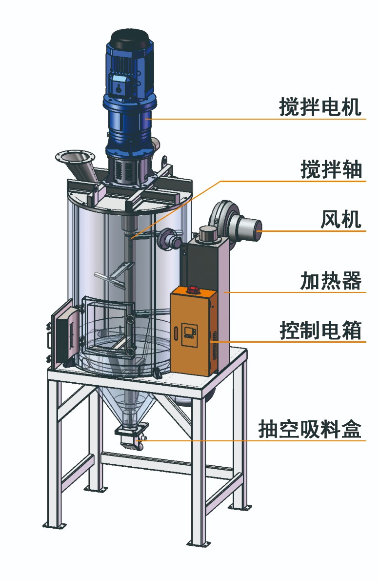 1718269867600437.jpg 結(jié)晶干燥機.jpg