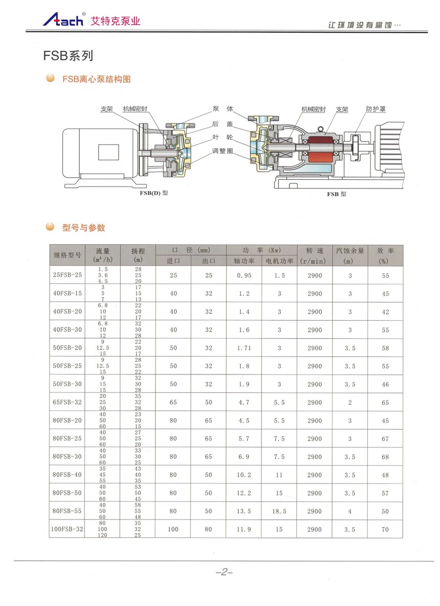 1753421062401362.jpeg FSB详情页 1.jpeg