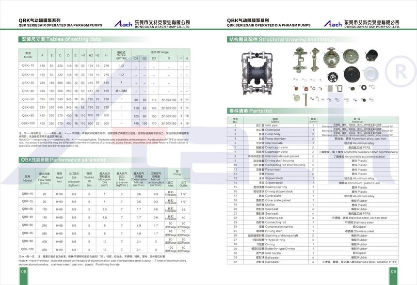 QBK QBY-ATACH-6.JPG