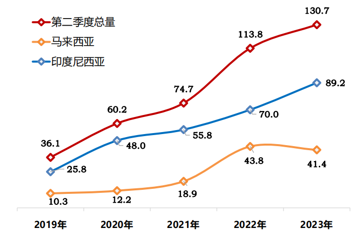 2023CAIQڶ.png