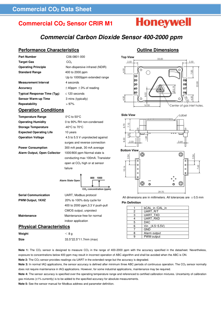 Commercial CO2  Sensor datasheet CRIR M1.pdf_0.jpg