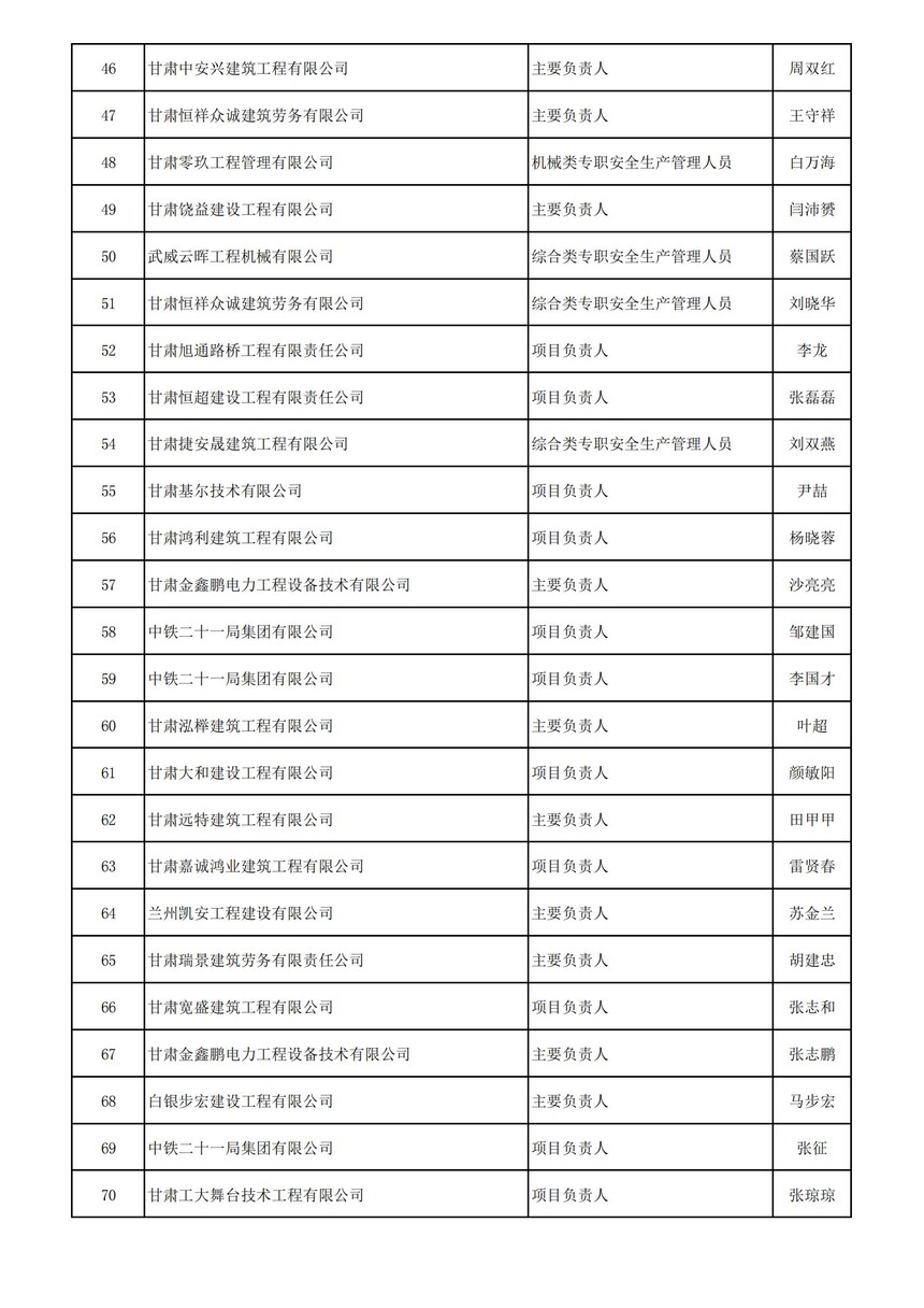 1710234117311566.jpg