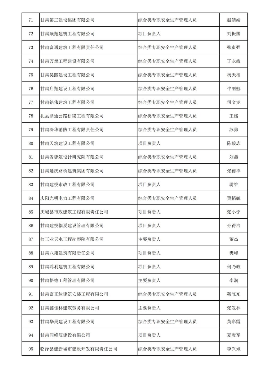 1710234147828630.jpg