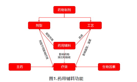 1692951696701528.png image.png