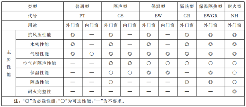 1711357858141930.png 舒适.png