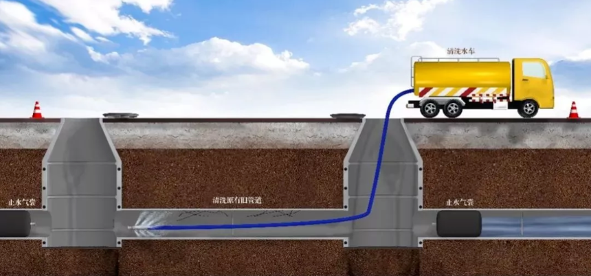 ��̻�����