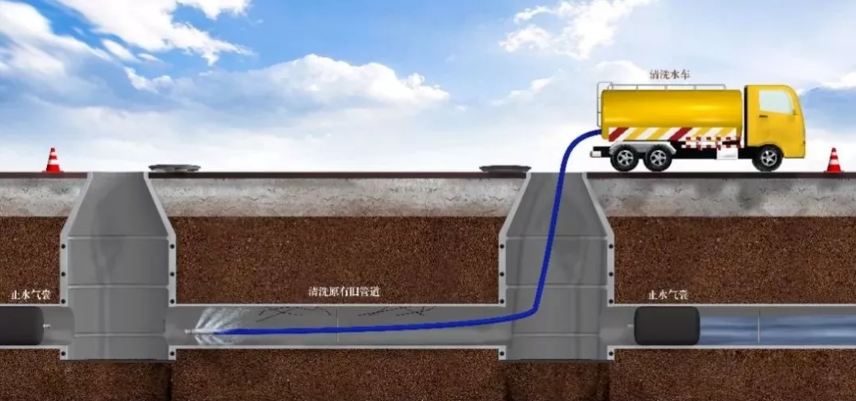 ���׹�̻��豸��