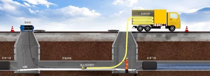 ���׹�̻��豸��