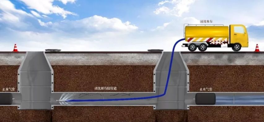 管道非开挖修复公司 管道非开挖修复公司