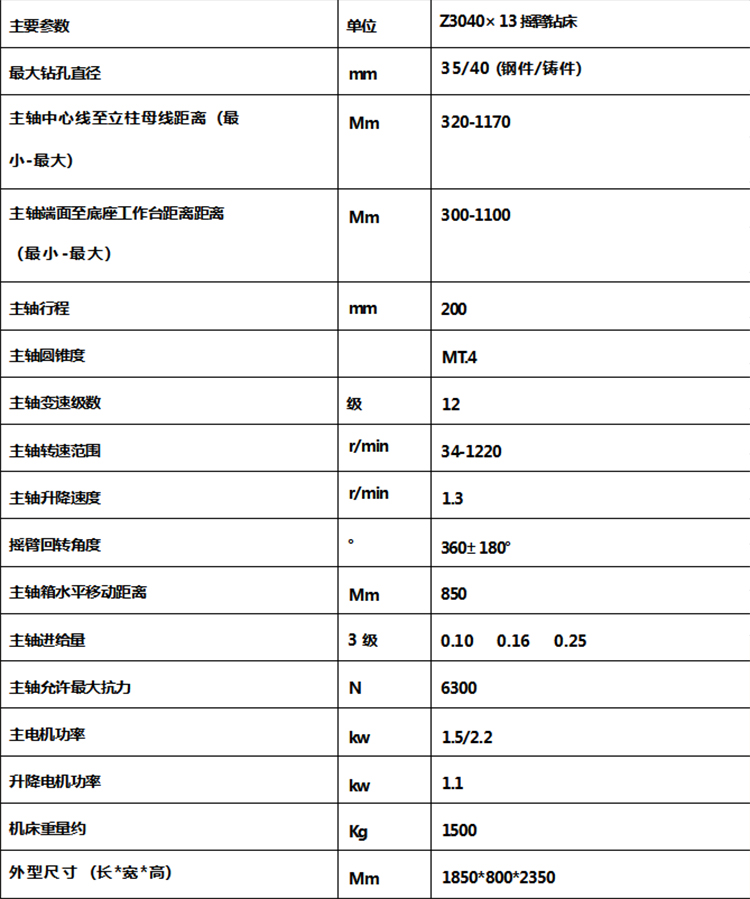 O1CN01eSS8GS1QjXkHINzE0_!!2216173642012.jpg