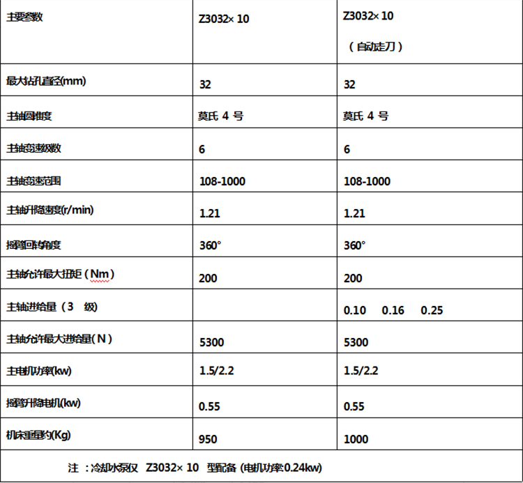 O1CN0165Vd301QjXkKq5hMF_!!2216173642012.jpg