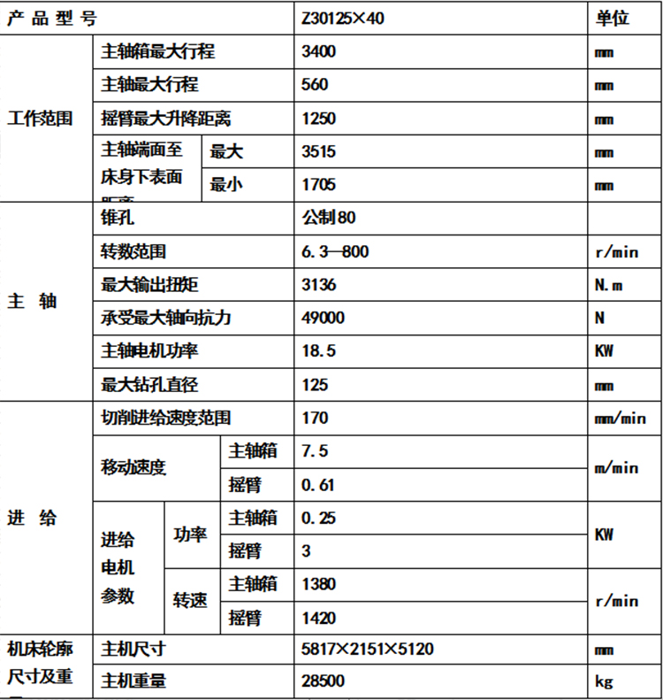 O1CN01RqfS1u1QjXkJe8HOw_!!2216173642012.jpg