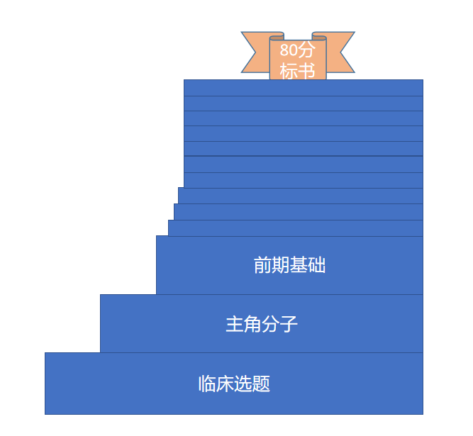 |(zh)˕D.png