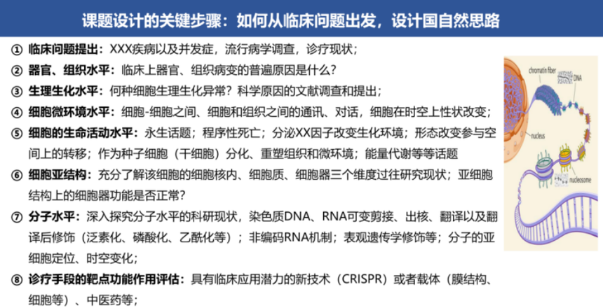 1693619753698482.png 医学基金课题.png