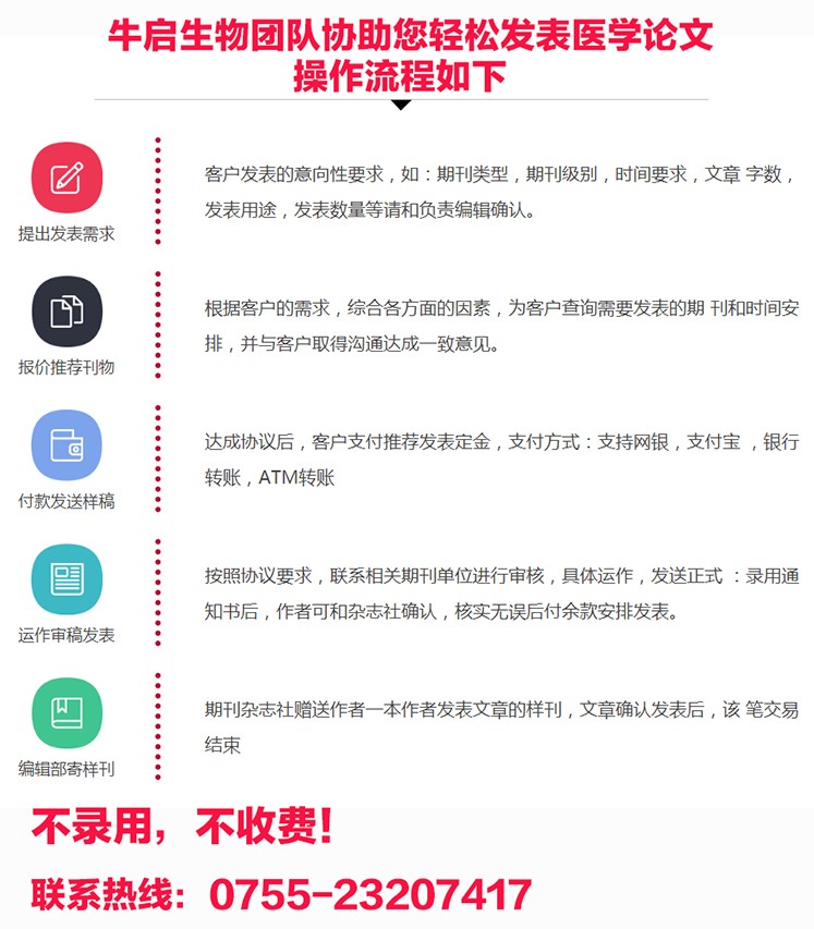 重症医学论文快速过审的5个关键.jpg 重症医学论文快速过审的5个关键.jpg