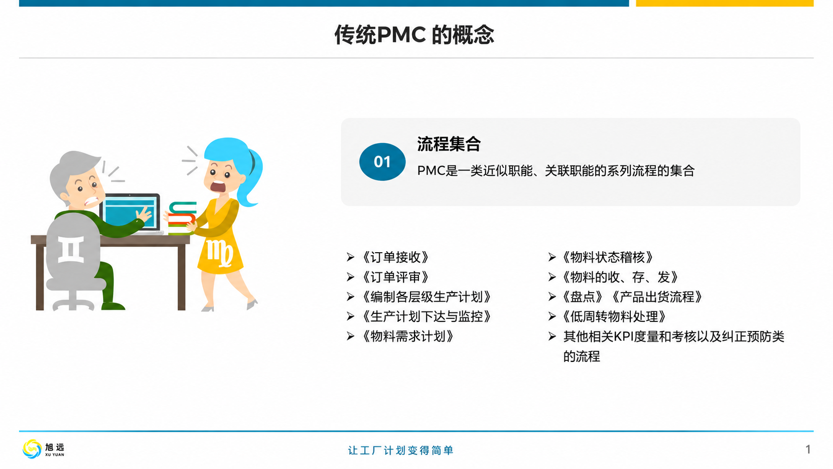 ���ɹ�Ӧ����ѯ��5��