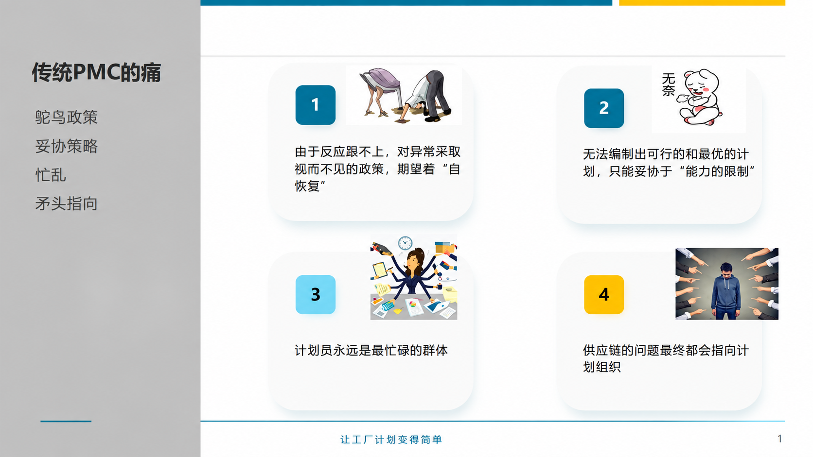 ���ɹ�Ӧ����ѯ��14��