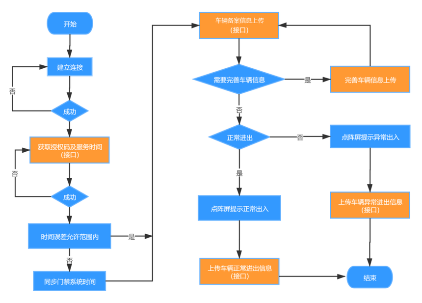 1698721047664631.png 图片2.png