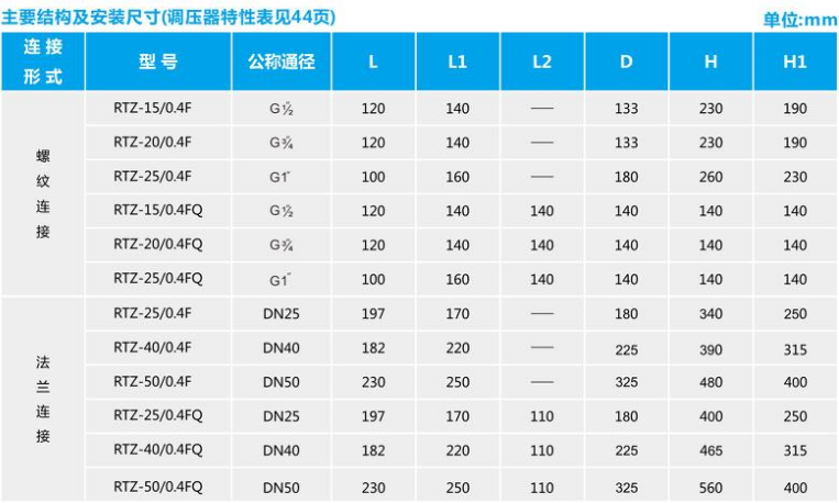 1691139880816823.png image.png