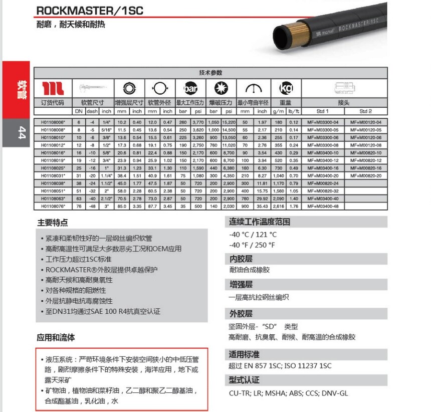 1SC-1.JPG