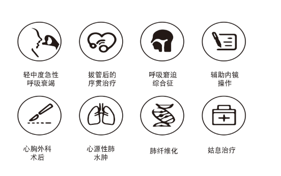 1757031595903253.png 適應(yīng)癥.png