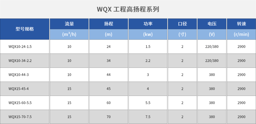 WQX ̸ϵ.png