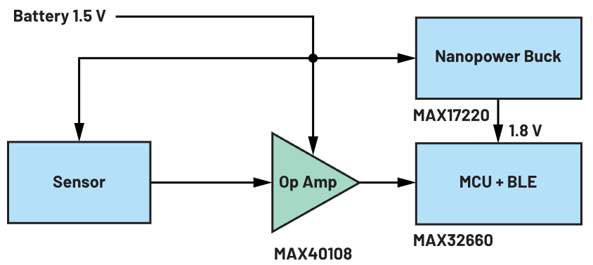 66bdc152b0ced9eaf6f60c5557fbd16.png