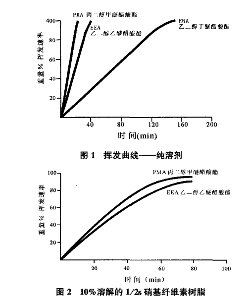 1700128262491625.png image.png