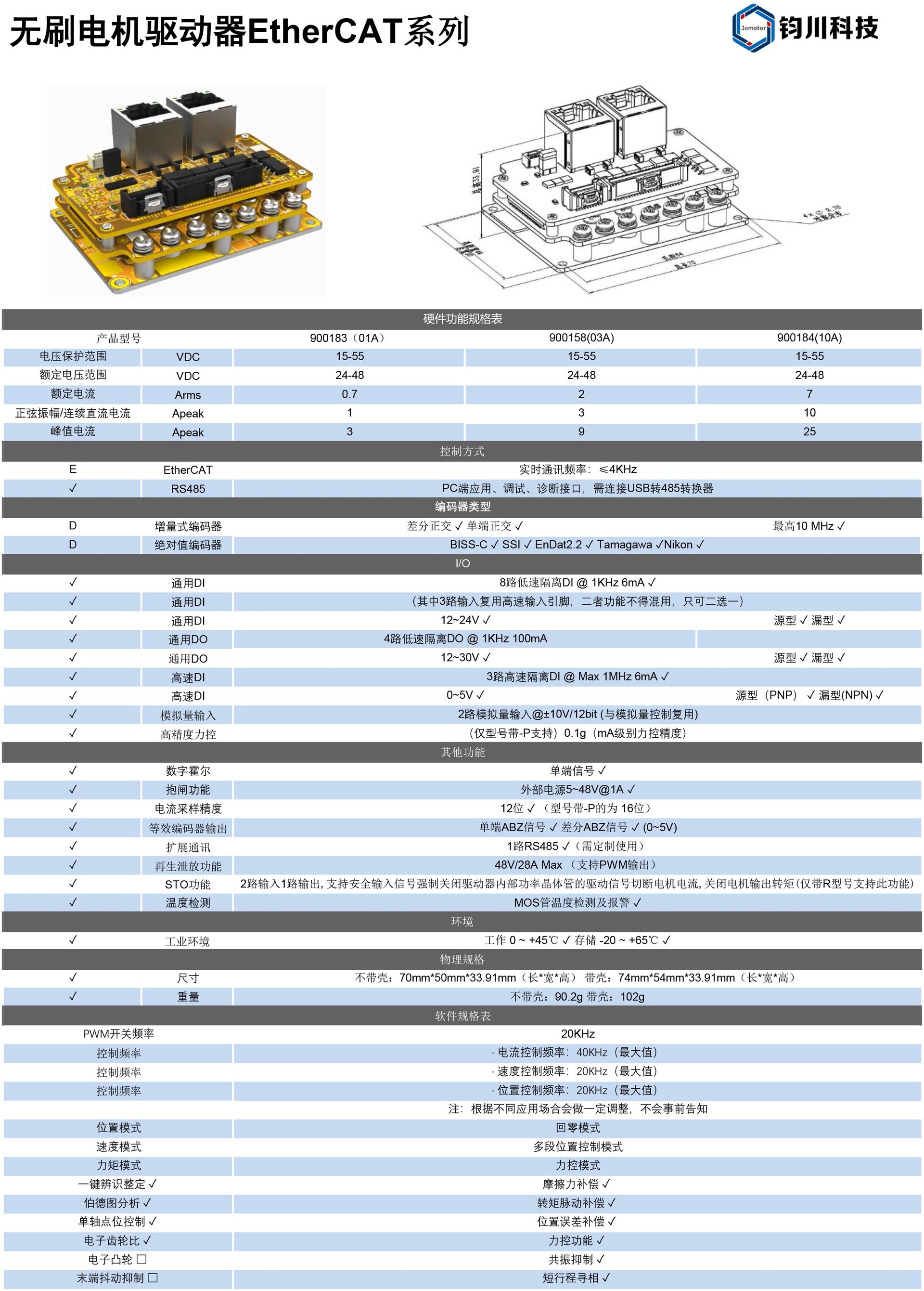 EtherCAT.jpg