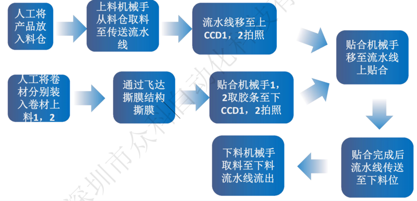 Ļ؈D 2023-08-11 151316.png