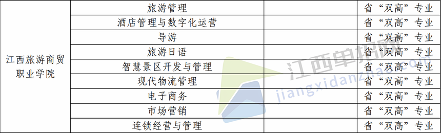 1708188458125892.png ½Î÷ÂÃÓÎÉÌóְԺ.png