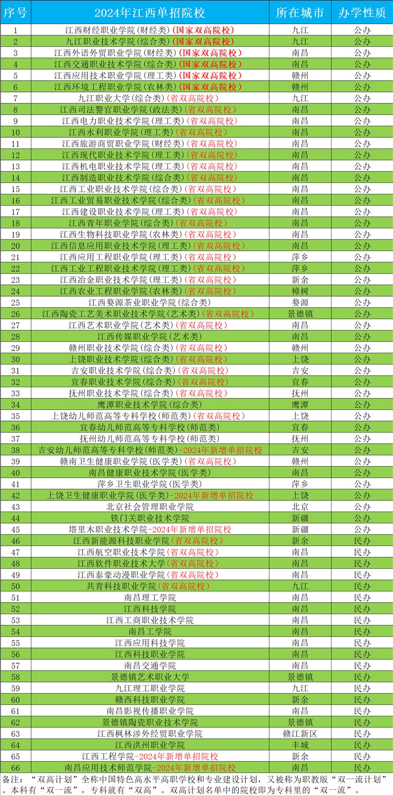 2024꽭ԺУ 799.jpg