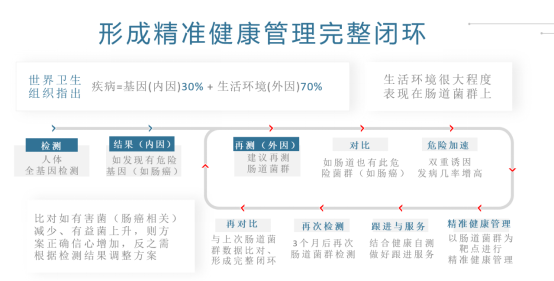 1692625984415427.png image.png