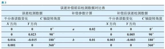 3b7860924f1bbf26fe7a71c8b1dc4b1a_20190403162551095109.jpg