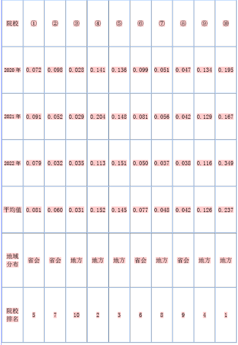 1693388548734.png
