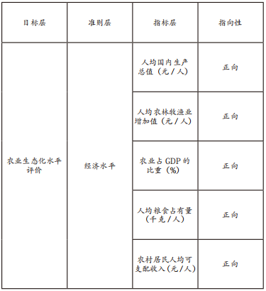 1693819487593.png