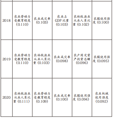 1693820205277.png