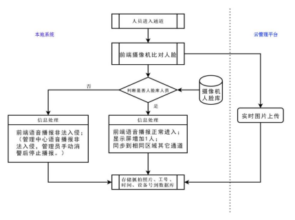 1692261800539157.png image.png