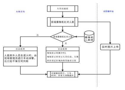 1692261818710324.png image.png