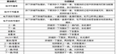 1692261916583227.png image.png