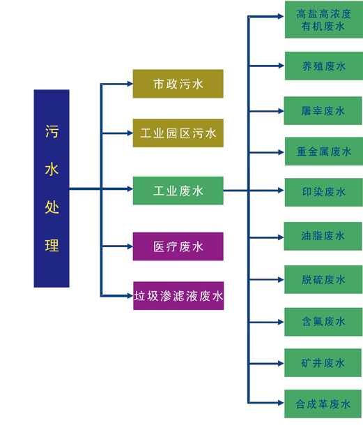 09125M5C-0.gif